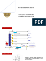 Tema Conceptos de Destilacion