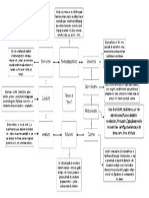 Países Recentemente Industrializados