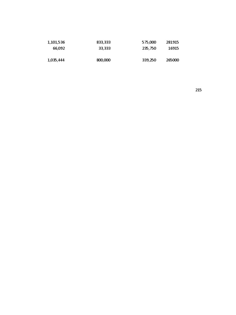 CALCULO RETEFUENTE ASUMIDO PDF