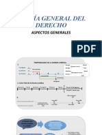 Clases Derecho Constitucional Preparada