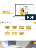 Bimtek Sub-Unit Instansi Pemerintah 2023