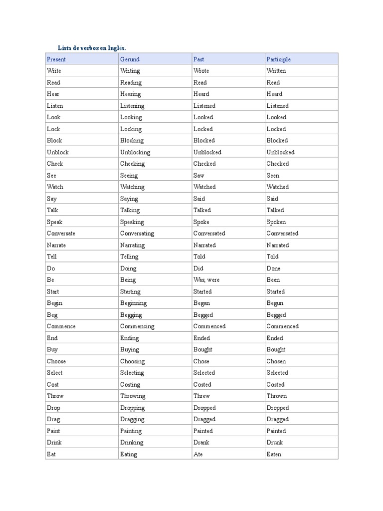 basic-english-verbs-list-pdf