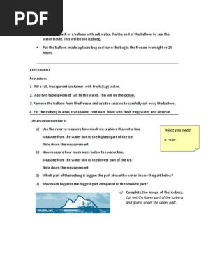 Iceberg Experiment