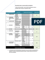 Calificacion Neuropsi