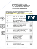 Convocatoria Cas N°001-2023 - Bases