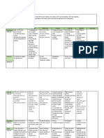 Plan de Alimetación