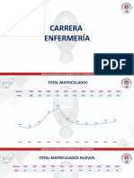 01 Enfermeria