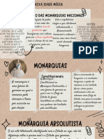 Formação Das Monarquias Nacionais