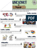 Funciones Del Lenguaje (Infograma)