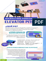 Infografía Elevator Pitch