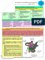 2° Sec. Semana 2 EDA 7