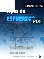 Tipos de Esfuerzos