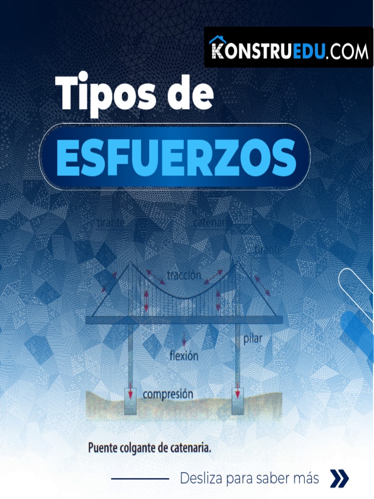 Tipos De Esfuerzos Pdf
