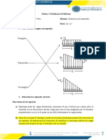 Fuerzas Internas