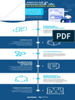 203 N2 Infografia