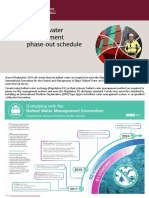 Ballast Water Management Phase Out Schedule