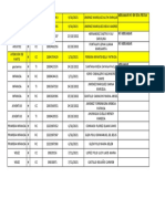 Auditoria Coosalud 19-03-2022 1