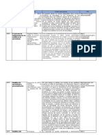 Analítica de Aprendizaje MATRIZ