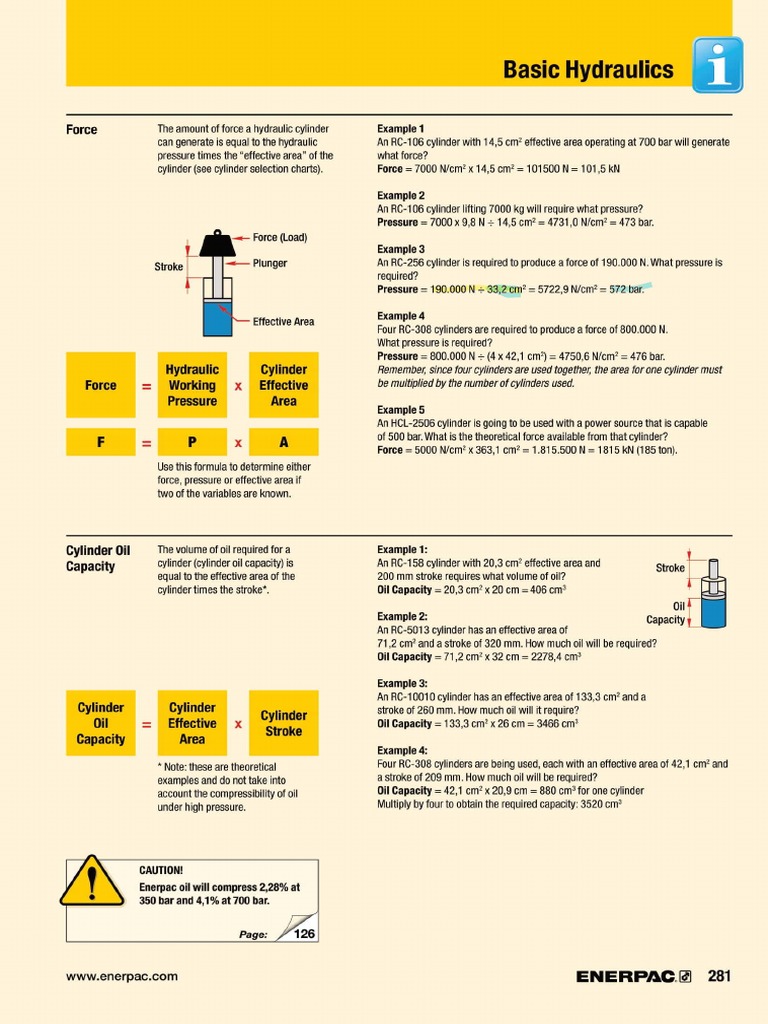 Enerpac Industrial Tools Catalog E328SEA ENGB283 PDF