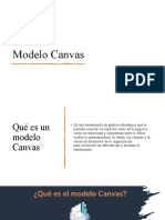 Modelo Canvas