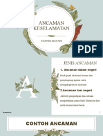 Ancaman Keselamatan