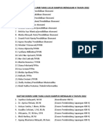 Daftar Mahasiswa Umb Yang Lulus Kampus Mengajar 4 Tahun 2022