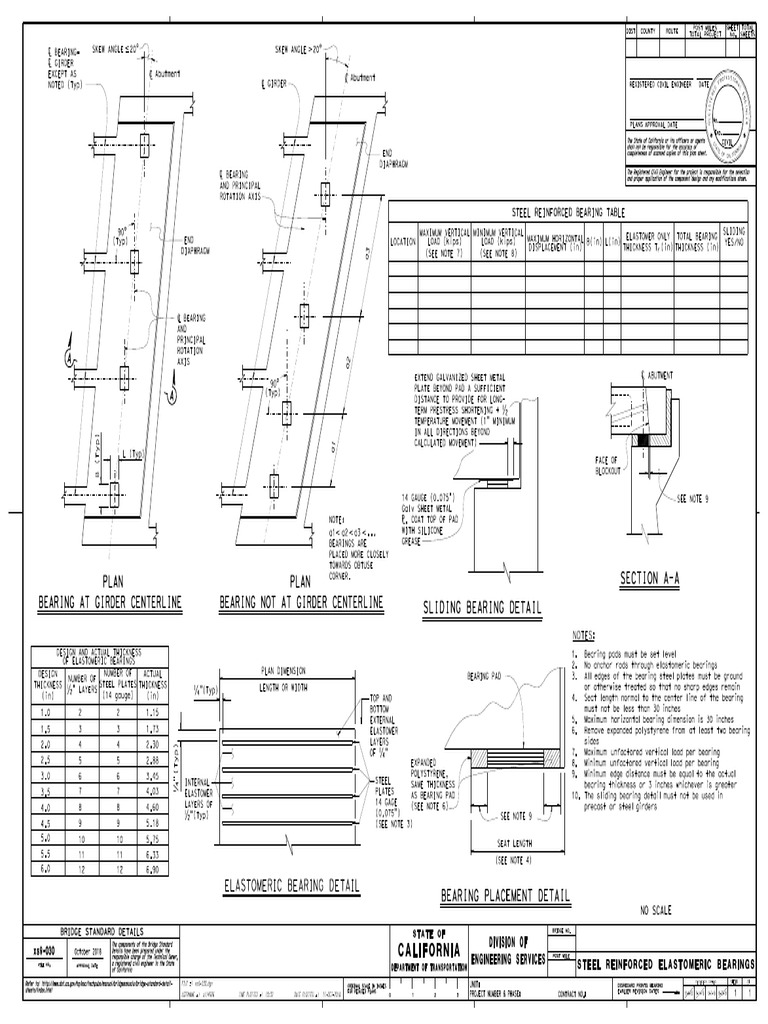 Apoyos elastom ricos 02 download free pdf materials mechanical