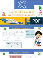 Propiedades de La Multiplicacion