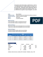 Matriz de Diseno para Cuadro Latino