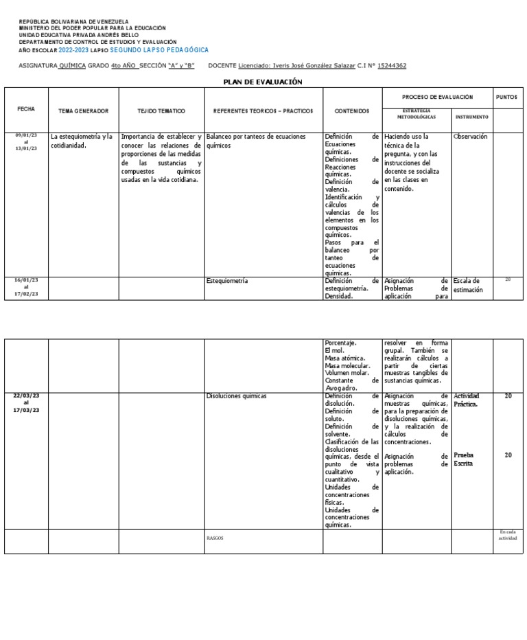 Plan de Evaluación Química 4to Año | PDF | Química | Concentración