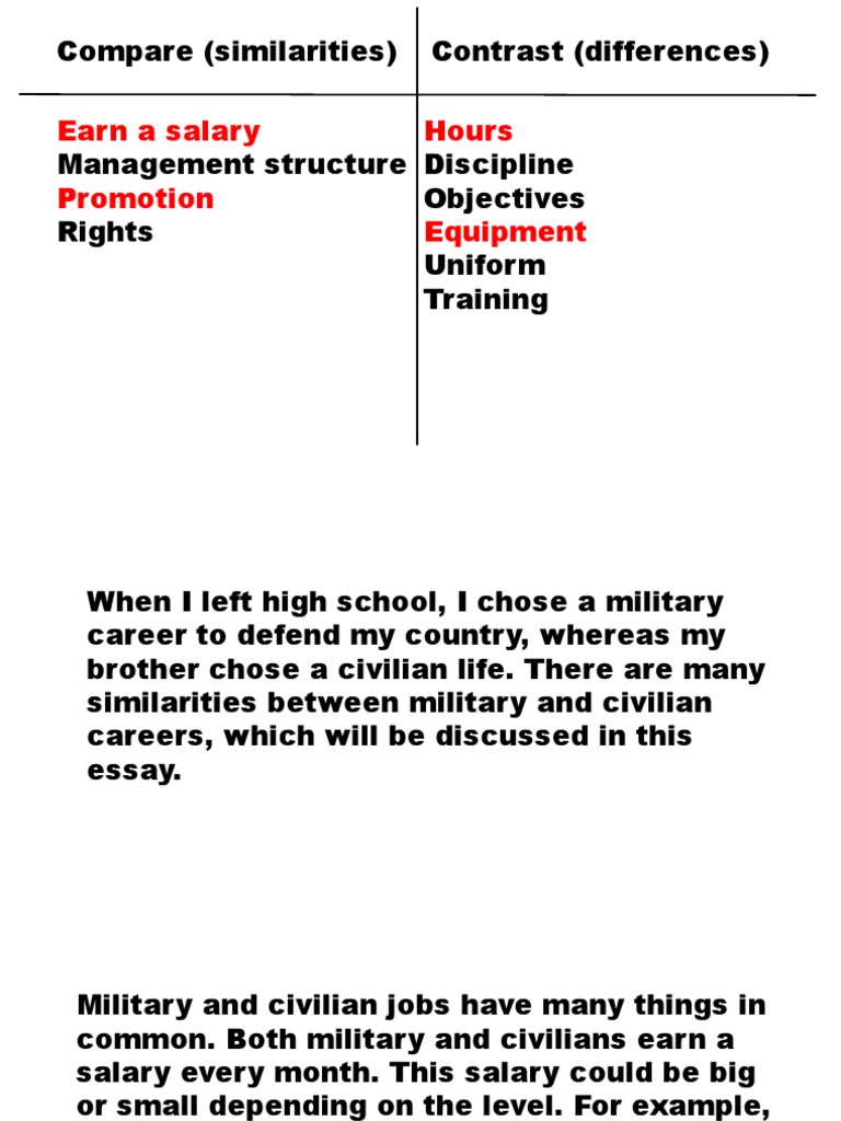 Compare and Contrast civilian and military careers | PDF
