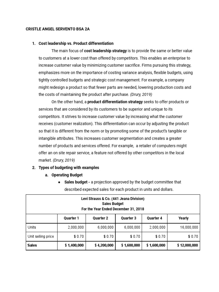 Onsite Library Research | PDF | Management Accounting | Cost Of Goods Sold