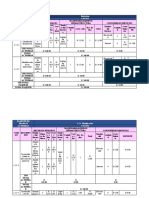 Matrices Gestion de Costos