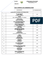 Liste CSP Des Agences Conseils en Communication Au 14 Decembre 2020