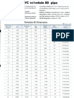 Duraflow PVC