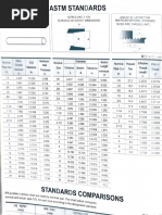 Asme b1.20.1 NPT Threads | PDF | Mechanical Engineering | Teaching ...