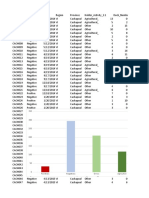 Base de Datos para Salmonella Entérica