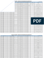 PLAZAS REASIGNACION DOCENTE 2023