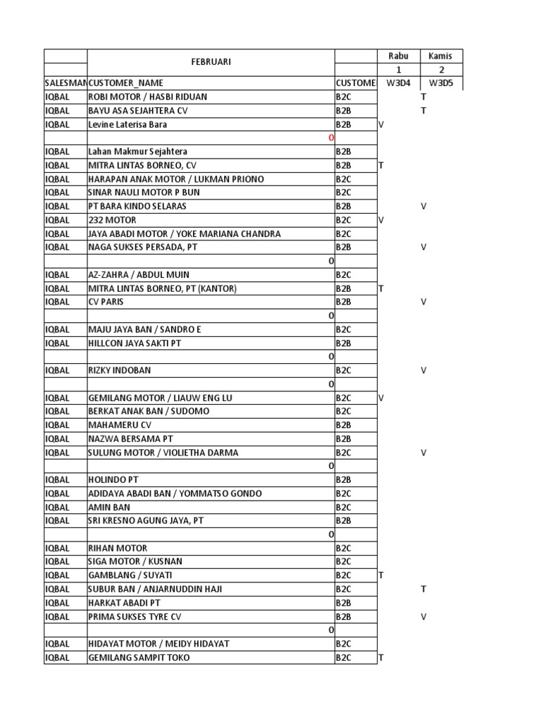 iqbal-banjar-jadwal-maret-pdf-private-sector-information