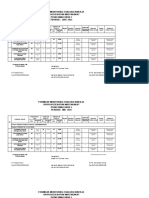 Forme Kesorga Terbaru