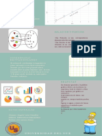 Infografia Relaciones Funciones y Graficas