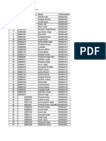 Production Technology III: Serial No Registeration Number Name Roll Number