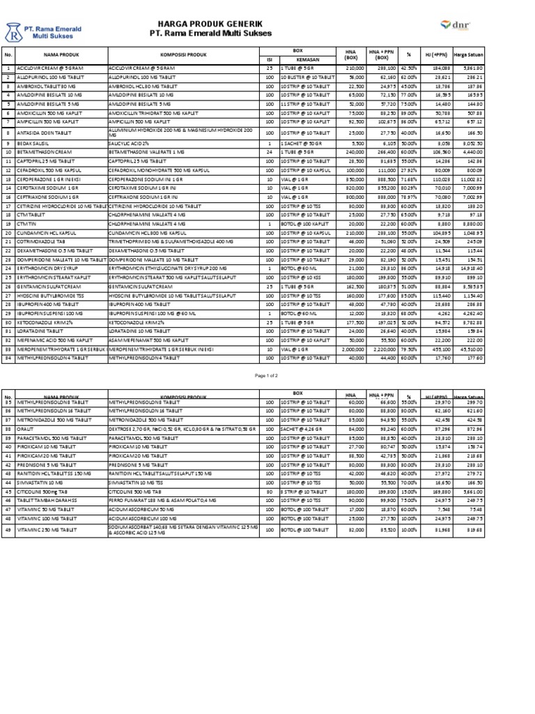 Harga Produk Obat PT Rama Emerald | PDF | Vitamin C | Chemical Compounds