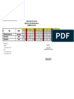 Jadwal Gizi Des