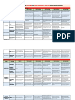 p5. Dimensi Dan Elemen p3