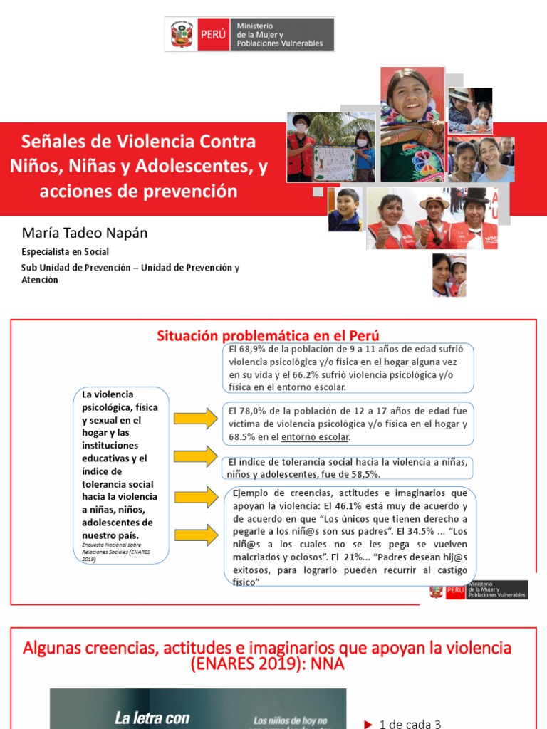 Violencia Contra Ninas Ninos Y Adolescentes Senales O Indicadores De
