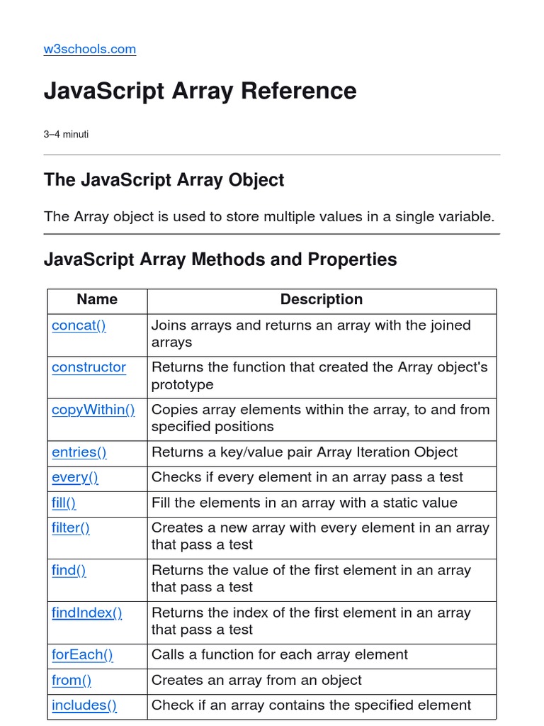 JavaScript Array Reference | PDF