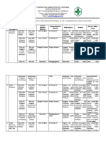 5.1.3 Ep. 3 (4.2.2 Ep. 4 Dan 5) Hasil Evaluasi Dan Tindak Lanjut Penyampaian Informasi Kegiatan 2019