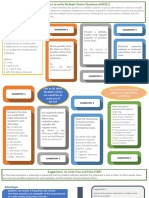 Questioning Techniques - Infographics Questioning