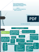 Ensayo Sobre La Planificación y Sus Elementos Mapa Conceptual